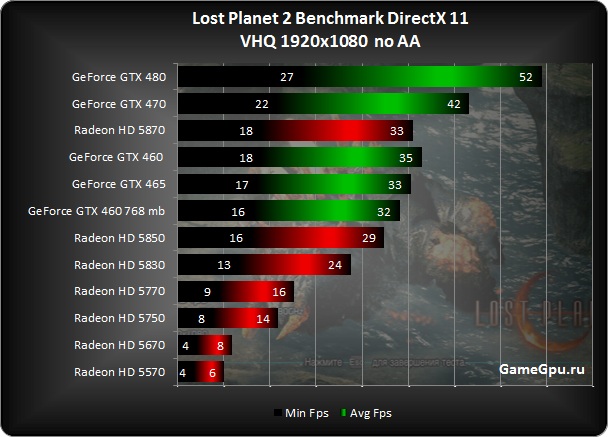 1920_no_aa_DirectX_11