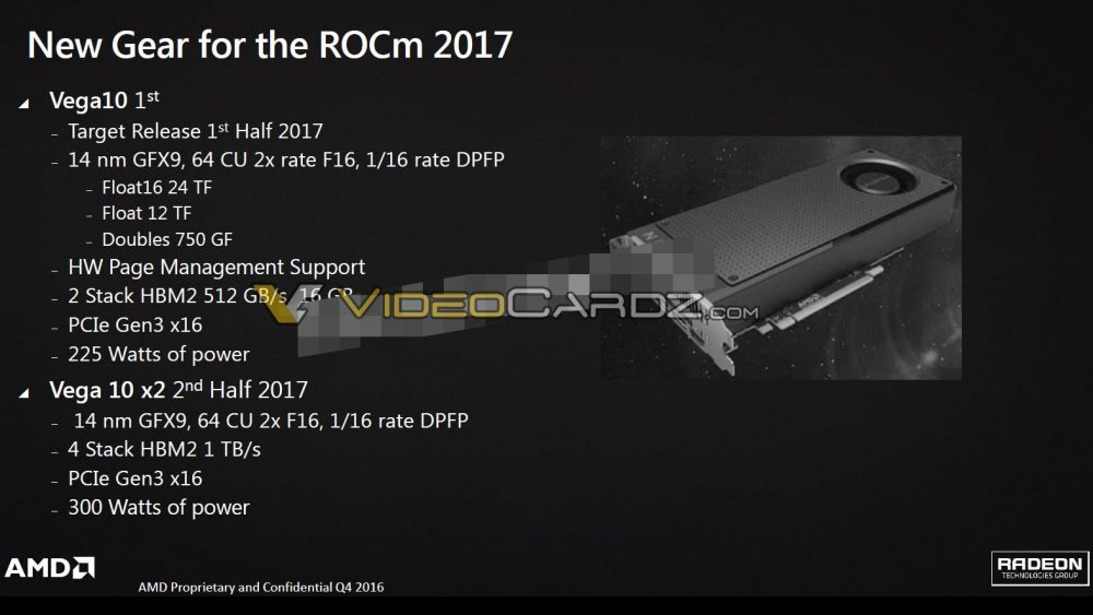 AMD VEGA 10 specifications 1000x546