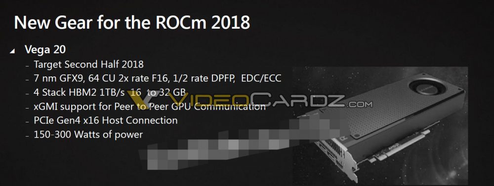 AMD VEGA 20 specifications 1000x377