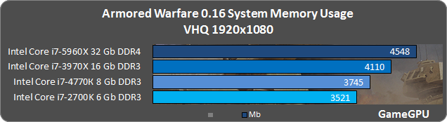 af ram2