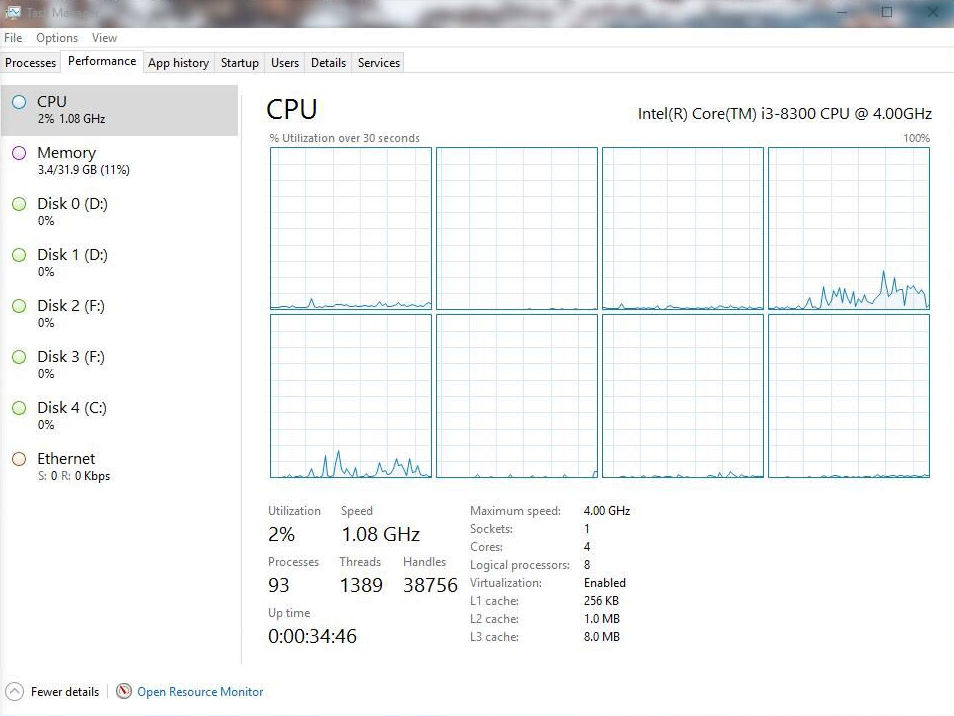 Core i3 8300 threads