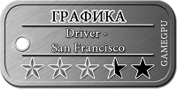 Graph_35_-_Driver_-_San_Francisco_
