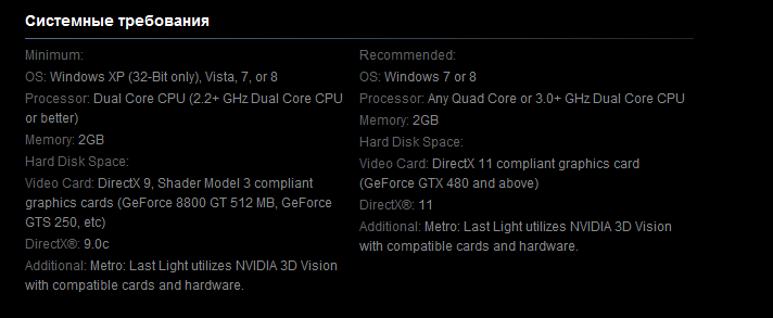 Метро системные требования. Метро ласт Лайт системные требования. Metro last Light системные требования. Минимальные требования метро ласт Лайт. Metro last Light системные требования на ПК.