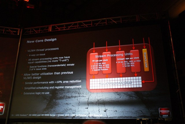 Cayman Gpu AMD Cayman has a more advanced architecture than Barts