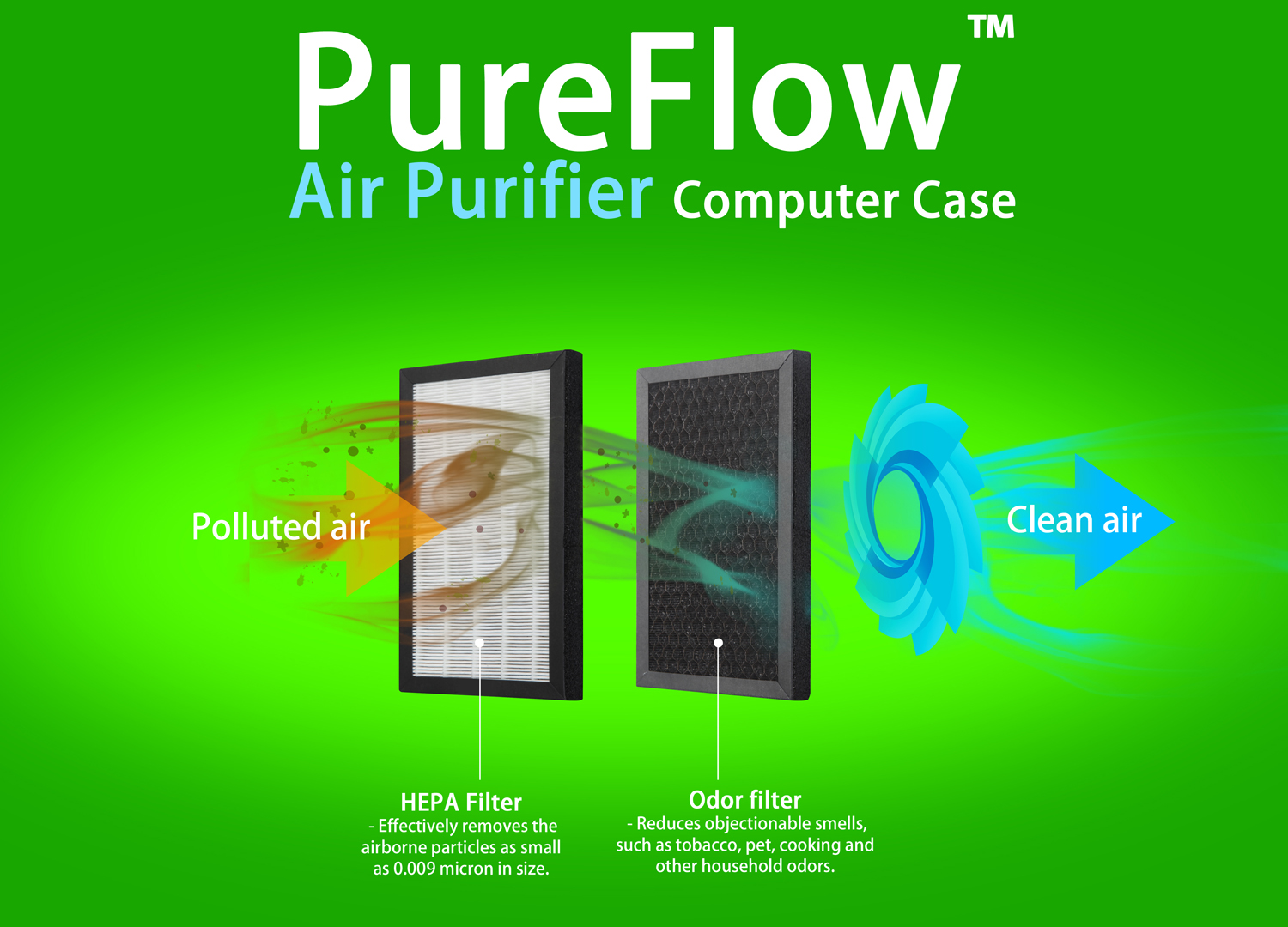 Air Purifier