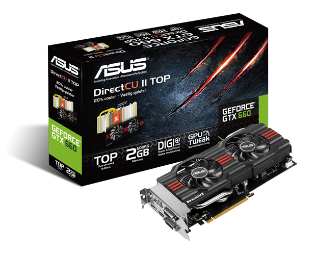 ASUS GeForce GTX 6601