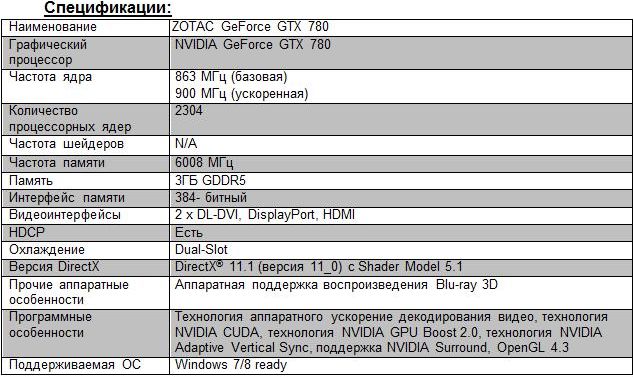 spec