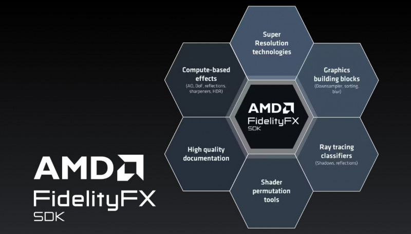AMD FidelityFX SDK 1.0