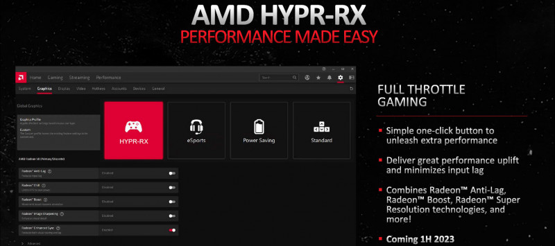 Hypr X 02