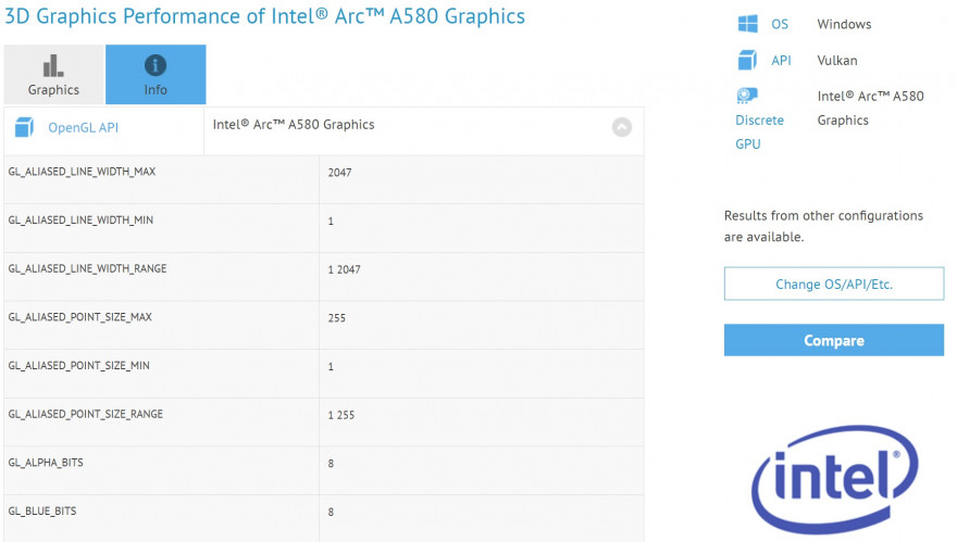 Intel Arc A580