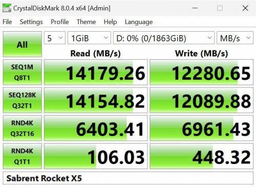SSD Rocket X5