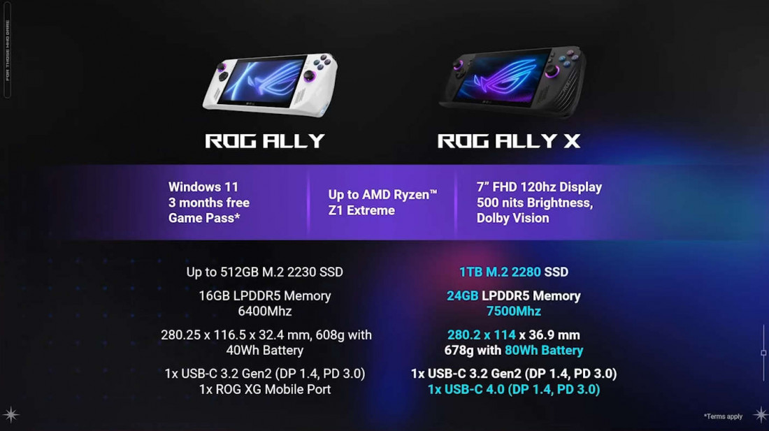 134872 asus rog ally x 3