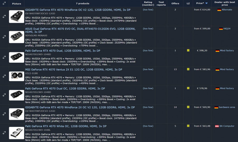 RTX 4070 GDDR6 GPU