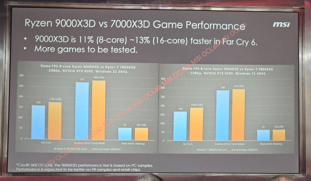 game 98003d
