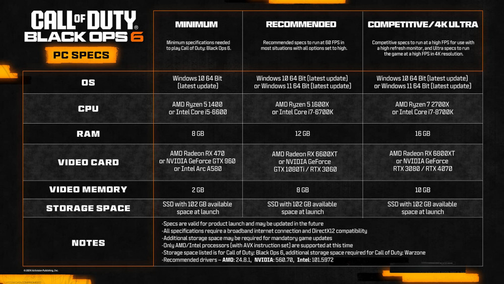 COD BO6 PC sys