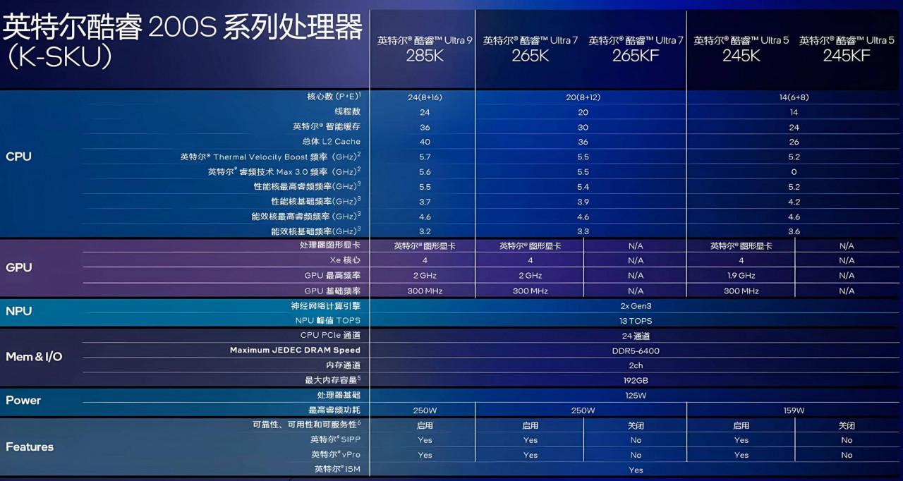 specs ultra