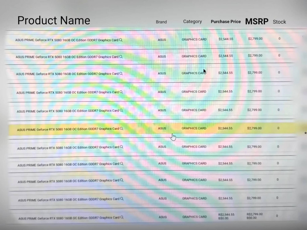 5080