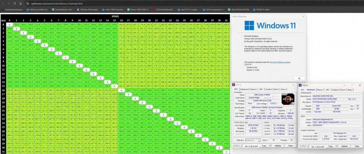 amd zen5 latency agesa 1202 2