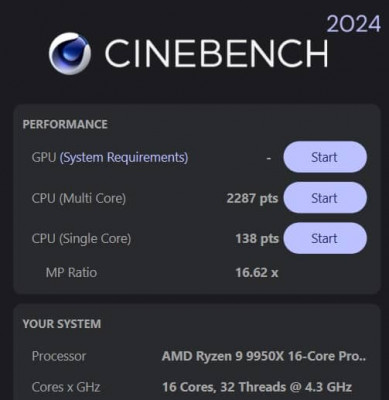 c24 6000