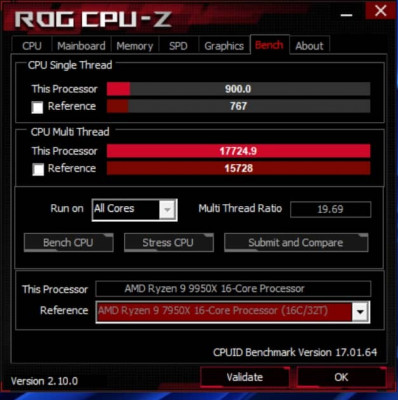 cpuz 6000