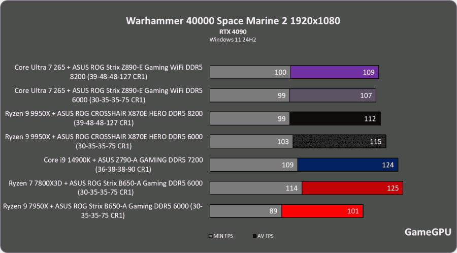 w40