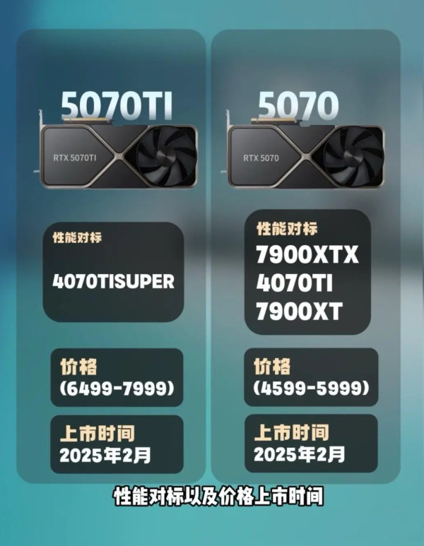 16p2
