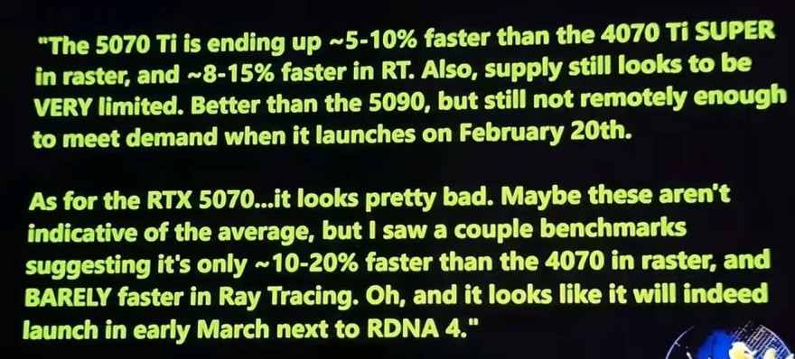 5470