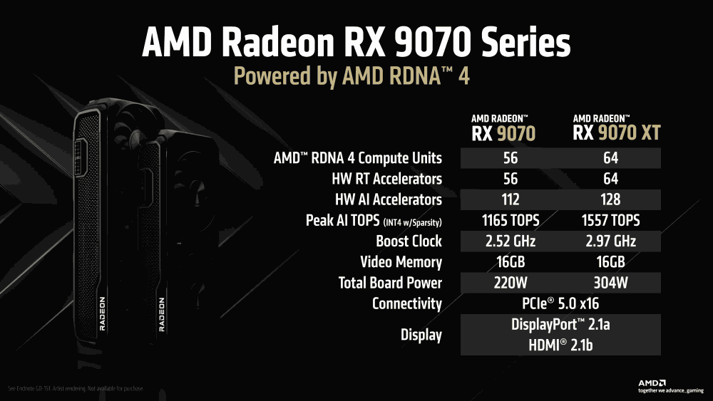 9070 rel