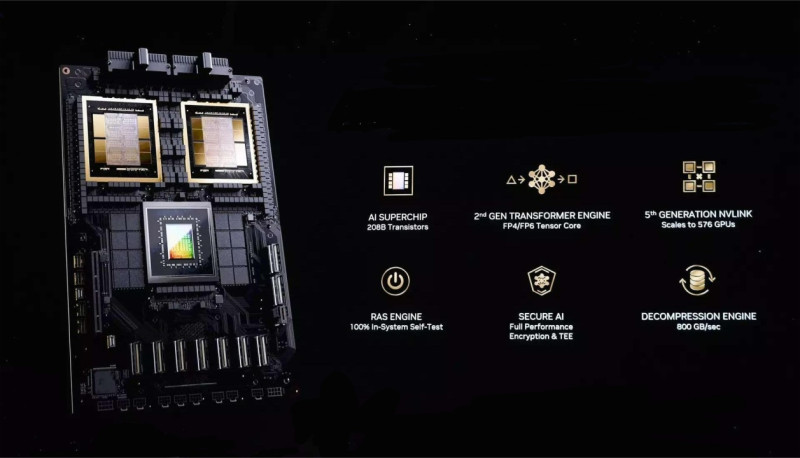 B200 nvidia