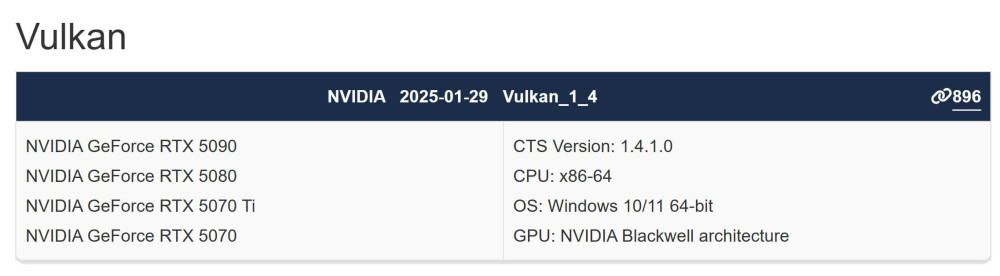 VULAN