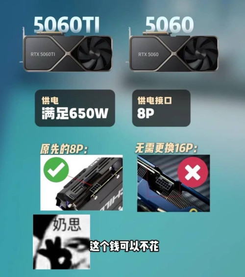 5060 1