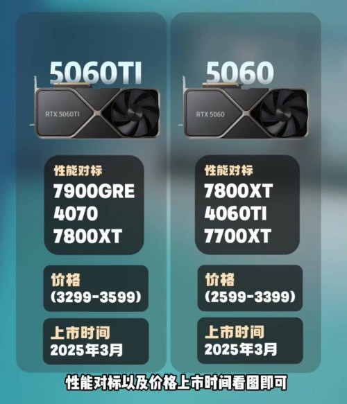 5060 2
