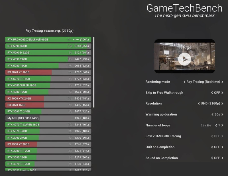 RTX 6000 11