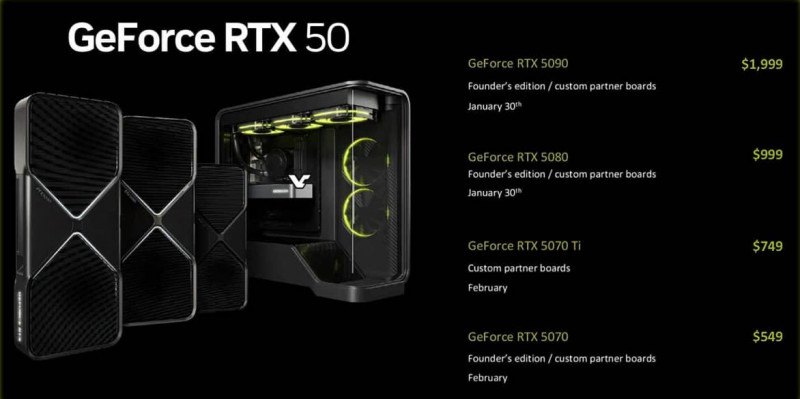 GEFORCE RTX 50
