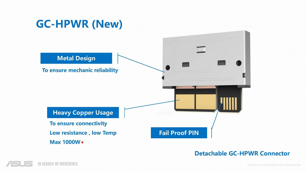 GC HPWR 2