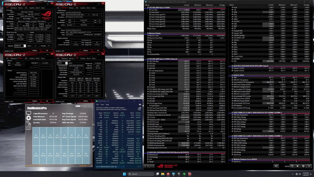 ddr5 10600
