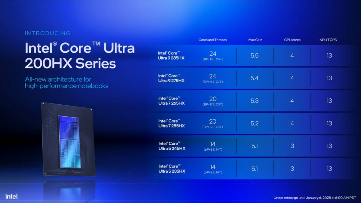 intel 200h