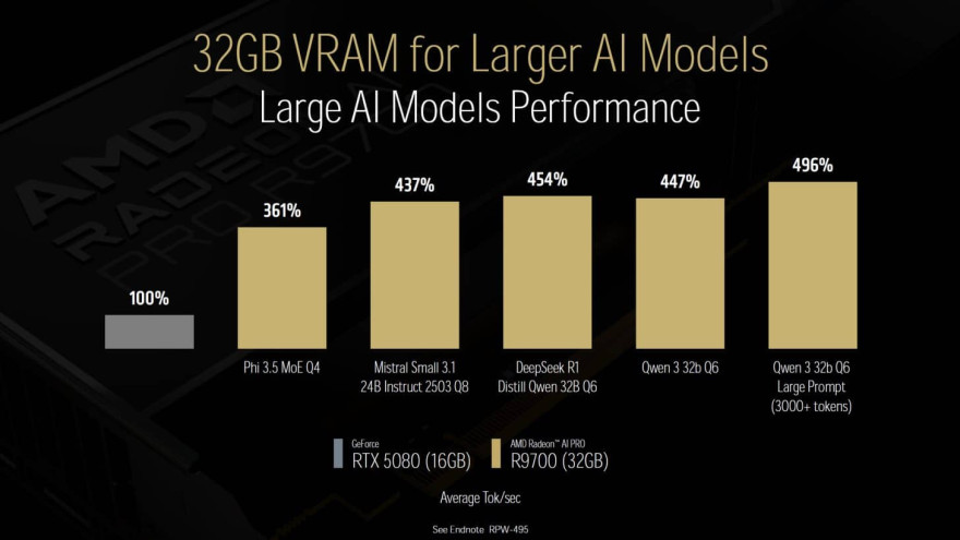 9700 1