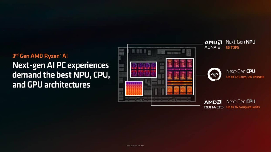 AMD Medusa Point