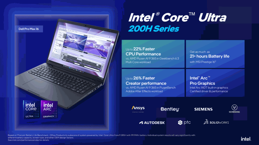 Core Ultra 200 1
