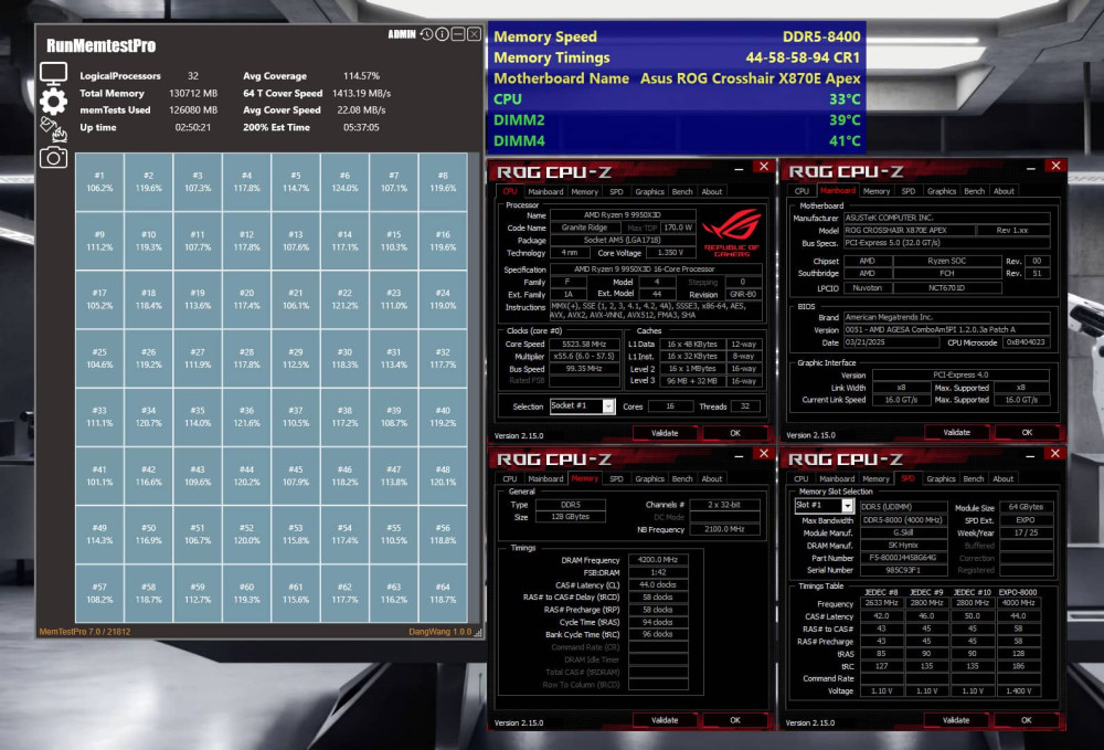 G.Skill 128 GB DDR5 8400