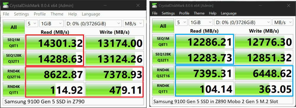 Samsung 9100 Gen 5 SSD Crystal DiskMark Bench Z790