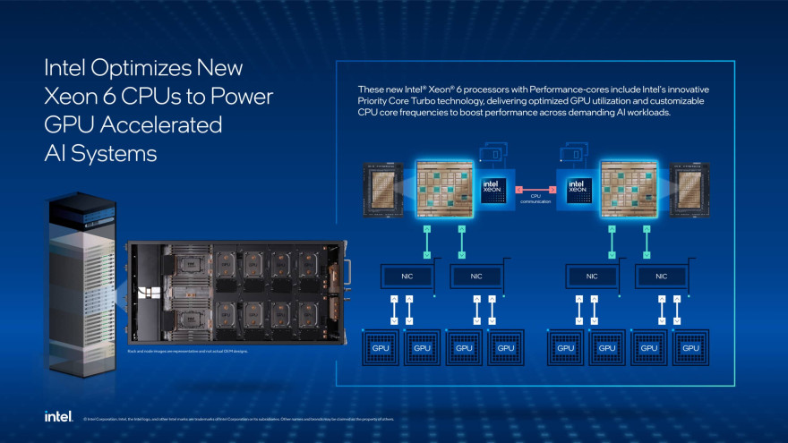 Xeon 6 P Core