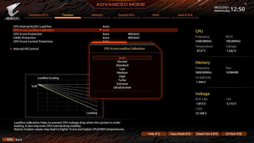 UEFI Gigabyte z590