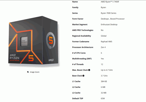 Ryzen 7400F