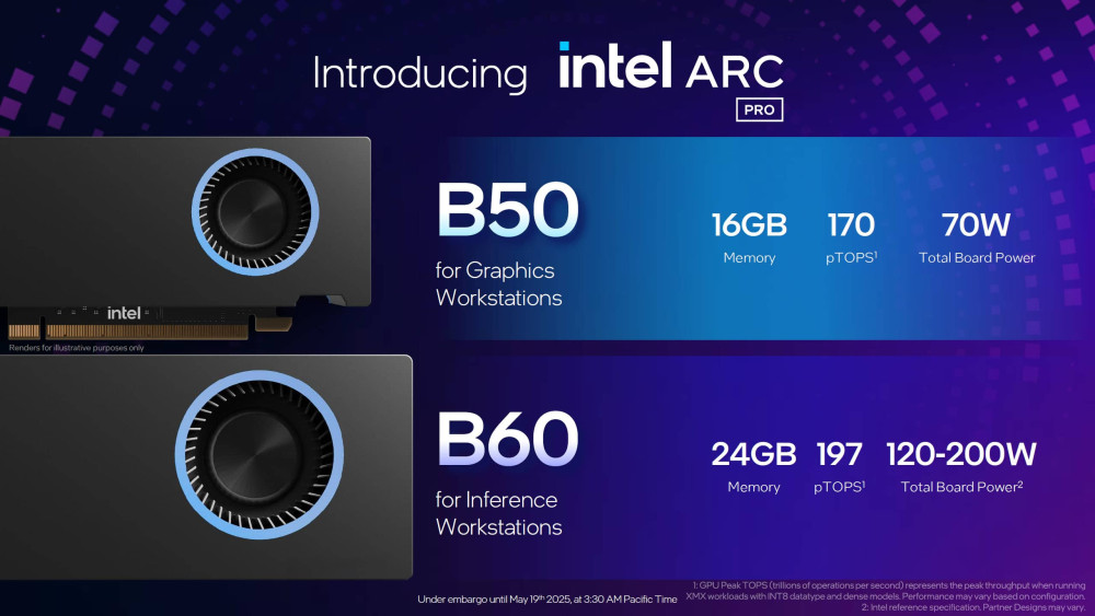 b 60
