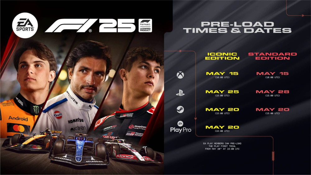f125 3