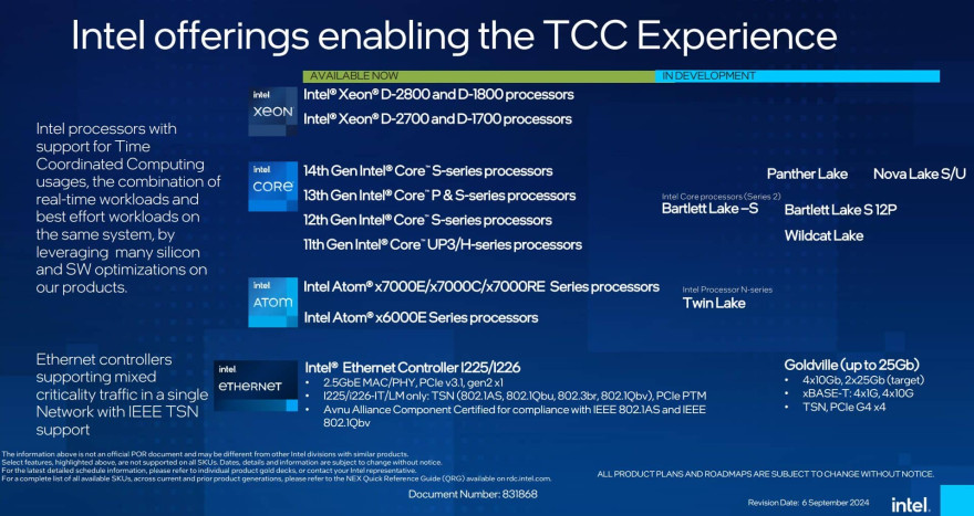 intel p