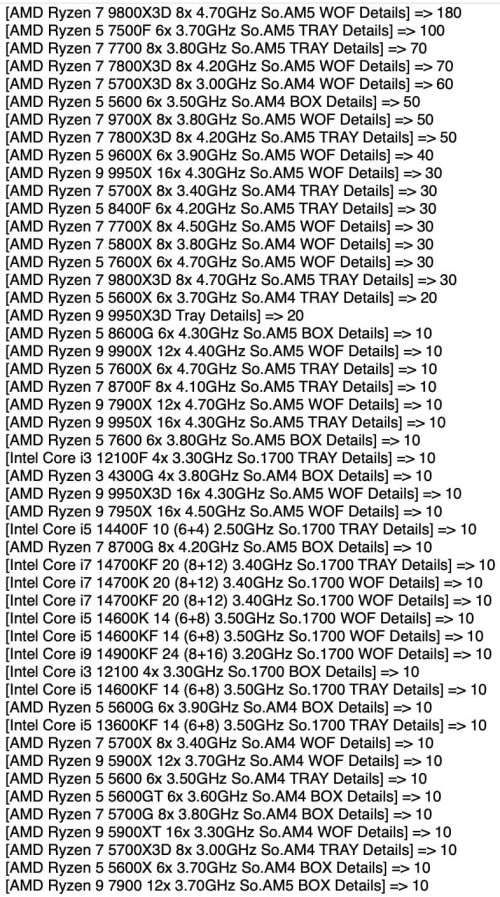 GrPUI1qX0AAUKdu