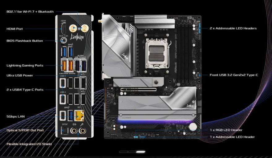ASRock X870 LiveMixer WiFi
